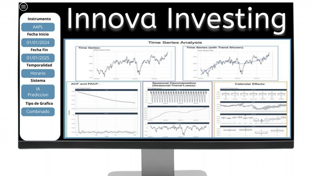 Captura de pantalla de una aplicación personalizada para trading y análisis de mercados financieros, diseñada por Innova Investing para optimizar estrategias y decisiones en tiempo real.