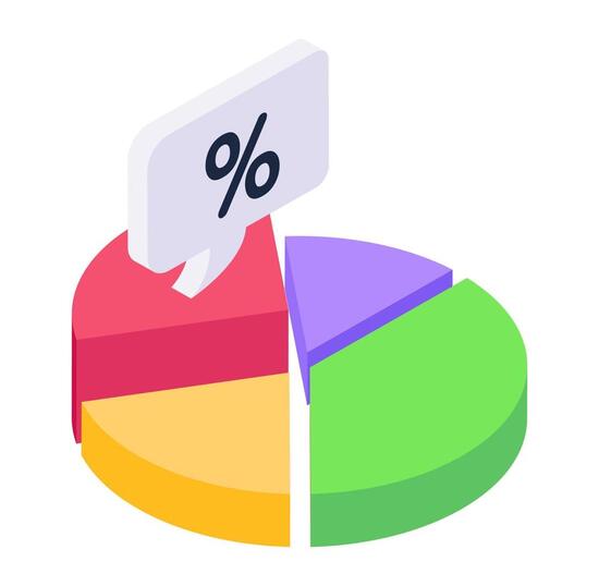 Gráfico de pastel personalizado por Innova Investing, utilizado para representar la distribución de activos financieros en carteras de inversión.