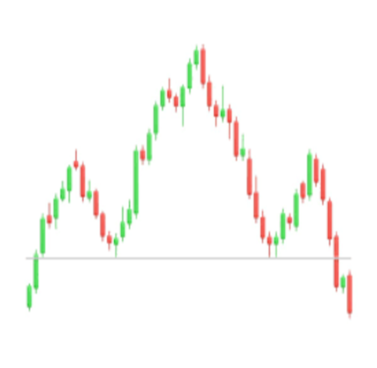 Gráfico de velas japonesas desarrollado por Innova Investing, utilizado para el análisis técnico y estrategias de trading en mercados financieros.