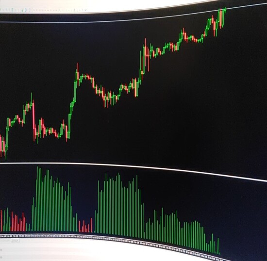 Indicador volumen en MetaTrader 4 desarrollado por programadores en MQL4 para análisis de volumen acumulado.