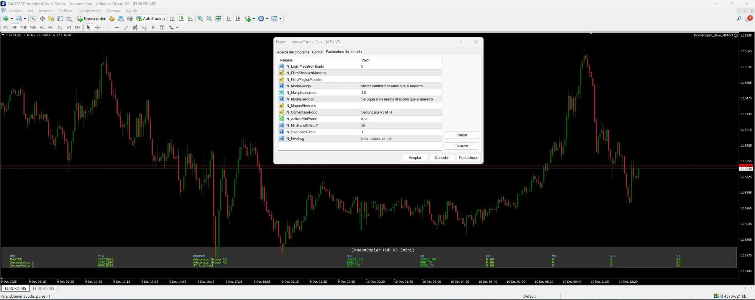 Cuenta espejo en MetaTrader 4 copiando operaciones de la cuenta maestra con InnovaCopier